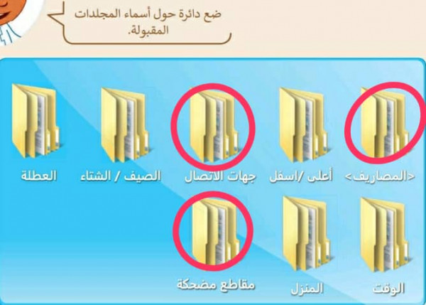 ضع دائرة حول أسماء المجلدات المقبولة